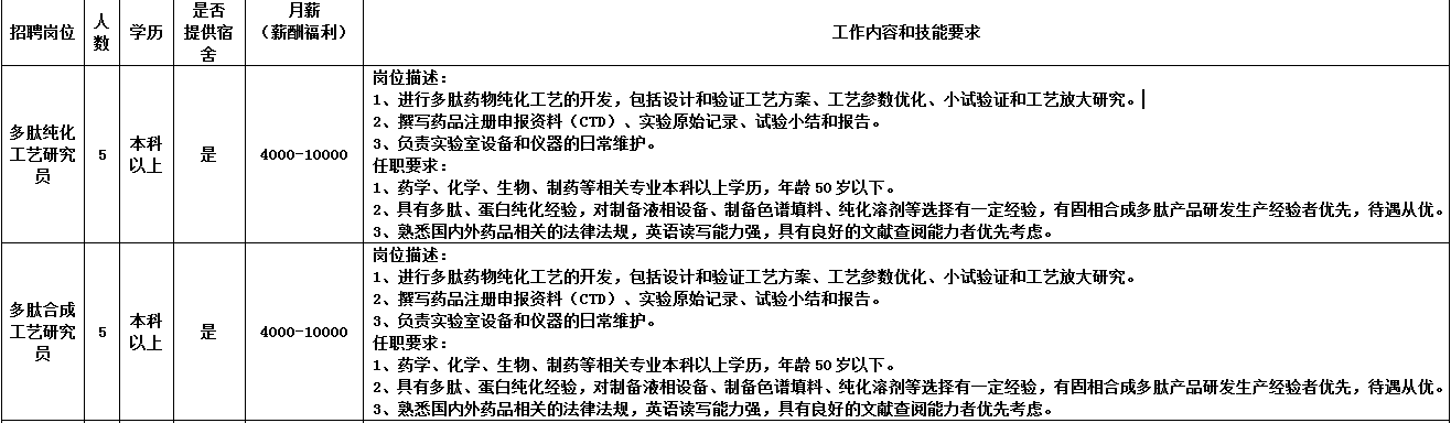 润辉生物1.png